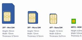 Image result for Small Hole On Sim Card