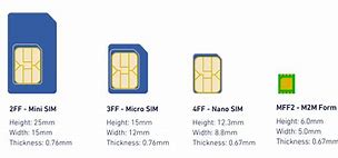 Image result for Nano Sim Card Cut Template