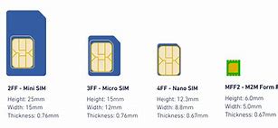 Image result for Apple iPhone 4S Unlocked Sim Card
