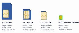Image result for Where Sim Card iPhone 8