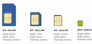 Image result for Removing iPhone Sim Card