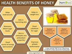 Image result for Honey Health Benefits