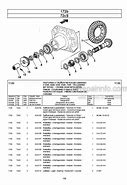 Image result for Zetor Tractor Parts 7340