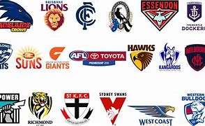 Image result for Australia American Football League