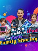Image result for iTunes Family Sharing
