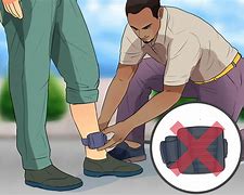 Image result for how to follow proper scram device procedures
