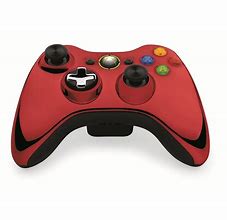 Image result for Xbox System