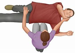 Image result for How to Perform the Recovery Position