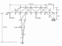 Image result for Sharp Roku TV Problems