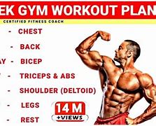 Image result for Great Gym Workouts