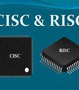 Image result for CISC Chips