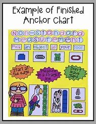 Image result for Non-Standard Measurement Anchor Chart