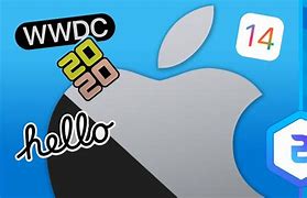 Image result for WWDC 2