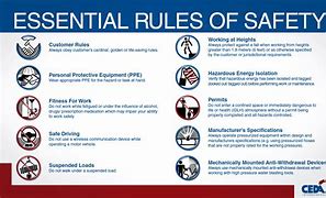 Image result for Safety Regulations