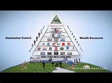 13 illuminati families 13 illuminati families that run the world a must 13 illuminati families 13 illuminati families that run the world a must