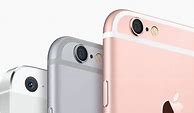 Image result for iPhone 6s Size