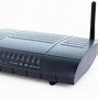 Image result for Router Information