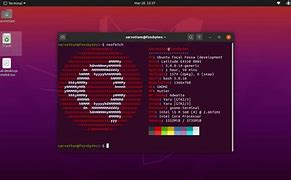 Image result for Ubuntu Distros