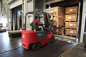 Image result for Warehouse Loading Machines