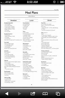 The Zone Diet Food Block Chart For Zone Devilnews