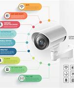 Image result for Security and Surveillance Ai Graphy
