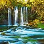 Image result for Parts of a Waterfall