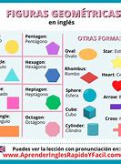 Image result for Figuras Geometricas En Ingles