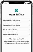 Image result for iPhone 14 Apps and Data Screen