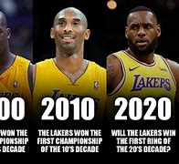 Image result for World Champion Lakers