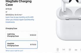 Image result for How to Charge MagSafe Air Pods