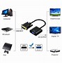 Image result for VGA and DVI Ports