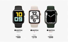 Image result for Apple Watch 7 Release Date