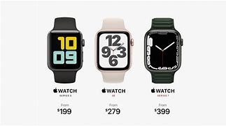 Image result for Original Apple Watch Release Date