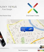 Image result for Nexus Website