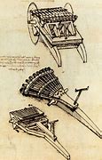 Image result for Leonardo Da Vinci Best Inventions