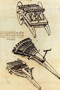 Image result for Leonardo Da Vinci Artworks and Inventions