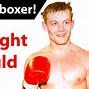 Image result for Boxing Weight Class