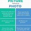 Image result for What Is Difference Between Picture and Photo