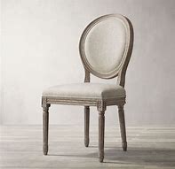 Image result for Restoration-Antique Chair Furniture Hardware