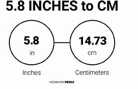 Image result for 5 1 Inches in Cm