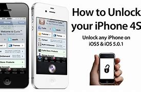 Image result for iphones 4s unlock