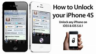 Image result for unlock iphones 4s