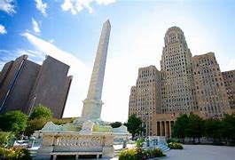 Image result for Buffalo, New York, United States