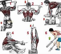 Image result for 30-Day Full Body Gym Workout Challenge