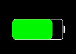 Image result for iPhone Low Power Screen