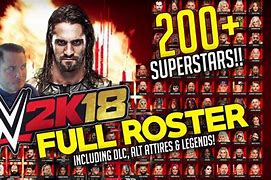 Image result for WWE 2K18 Super Star College