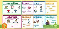 Image result for Definiciones De Palabras En Espanol