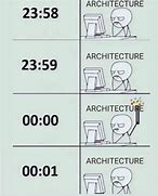 Image result for Architecture Student Funny