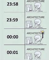 Image result for Lines Architect Meme