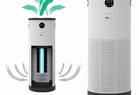 Image result for Commercial Office Air Purifier